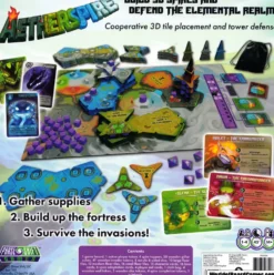 Aetherspire