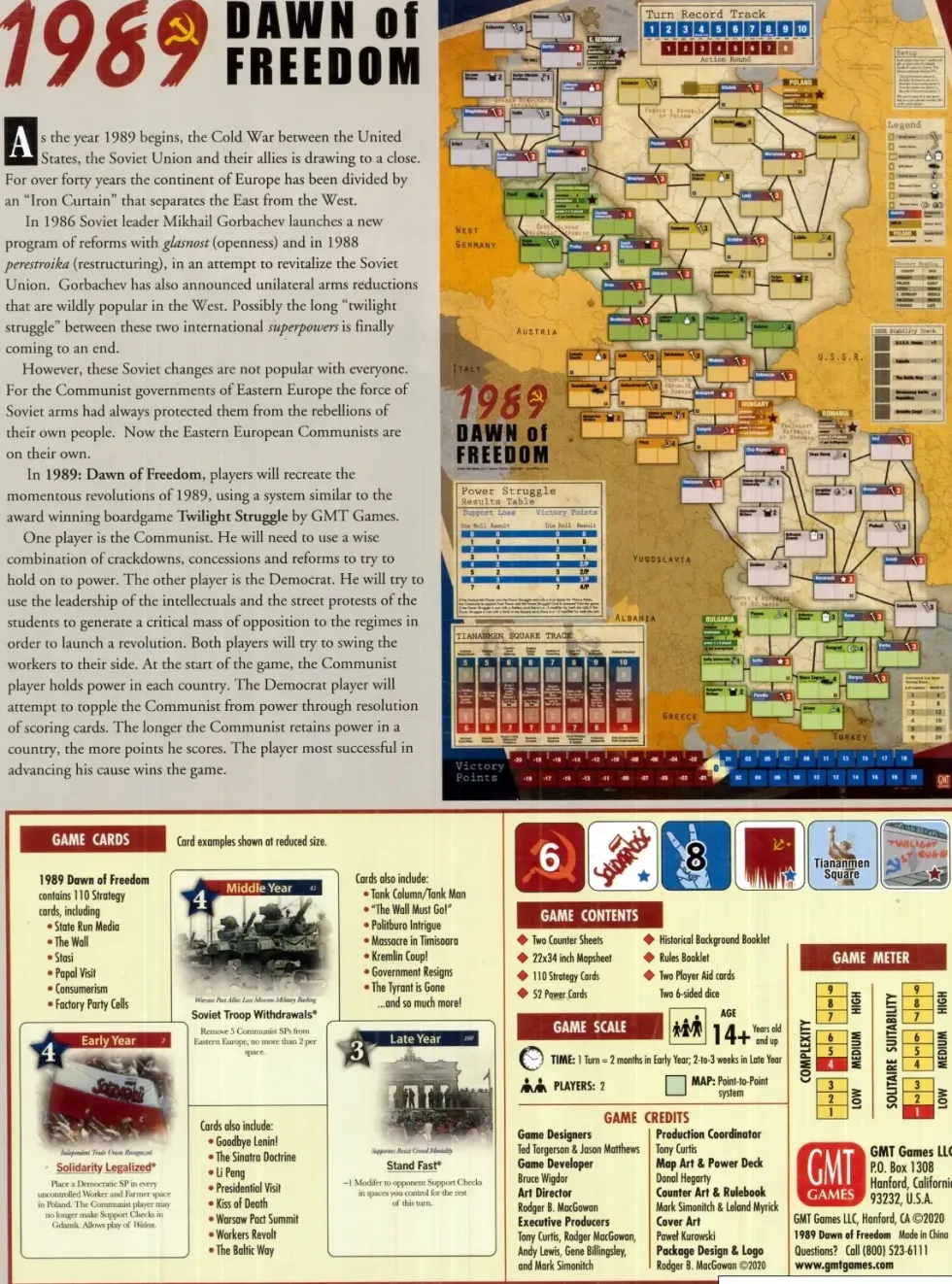 1989: Dawn of Freedom