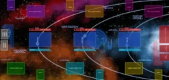 Galactic Strike Force - Galactic Playmat