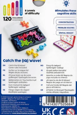 IQ Waves (SVE)