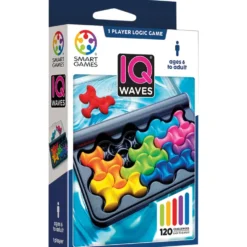 IQ Waves (SVE)