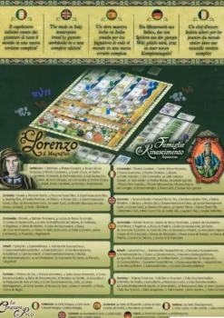Lorenzo Il Magnifico (Base game+Exp)