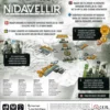 Nidavellir (SVE)