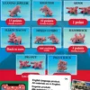 Pass the Pigs (Kasta Gris) (ENG)