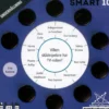 Smart10: Frågekort - Underhållning (Extra frågor) (Exp.)
