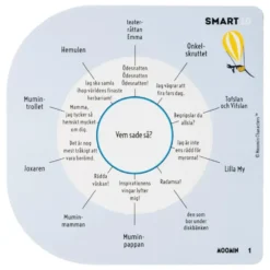 Smart10: Mumin (SVE)