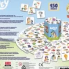 Vildkatten: Bluey (150 bilder)
