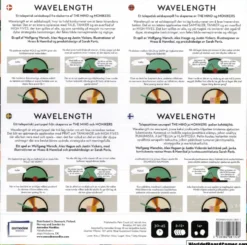 Wavelength (SVE)