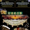 7 Wonders: Duel - Agora (Exp.) (SVE)